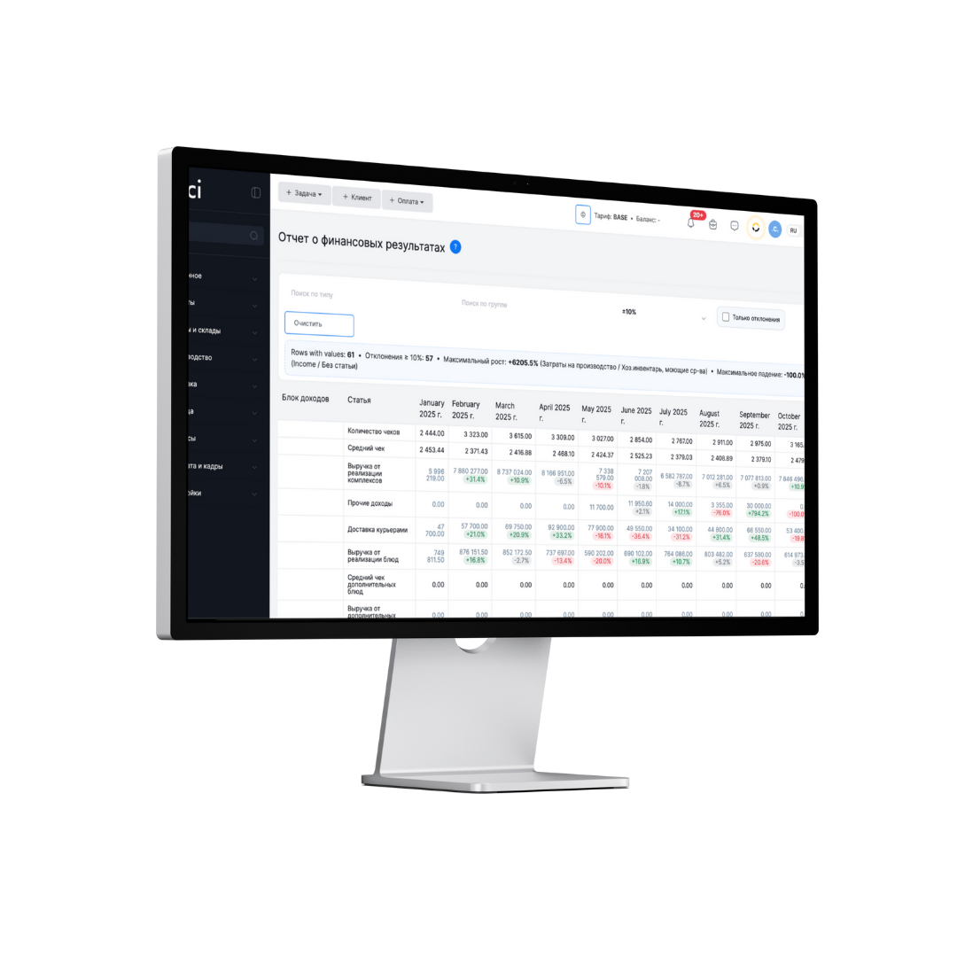 ERP screenshot: P&L, cashflow, costing, control, payment calendar
